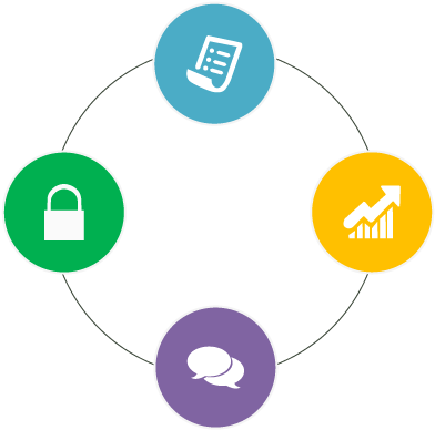 Outsourcing (400x400)