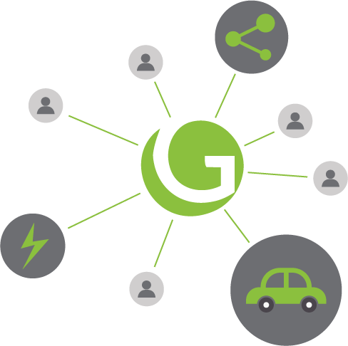 Shema Energie, Mobilität, Sharing - Shema Yisrael (488x486)