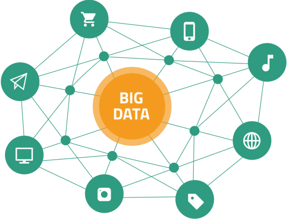 Big Data - Diagram (560x428)