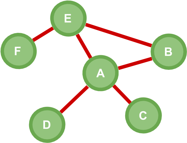 Edges - Spartan Warriors (699x553)