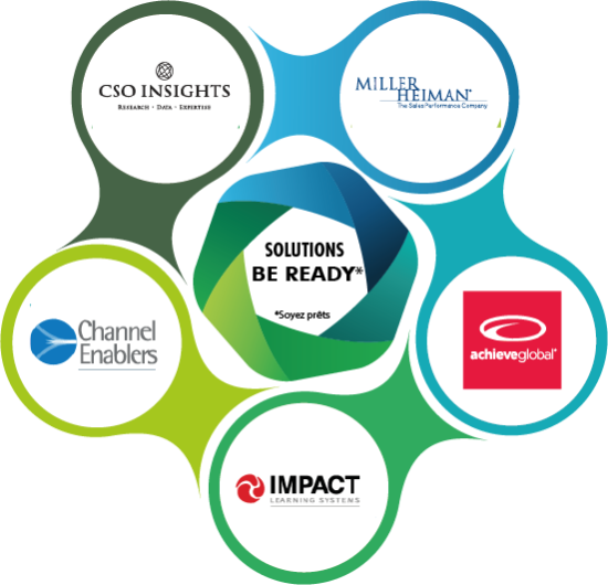 Achieveglobal Devient Miller Heiman Group - Diagram (550x530)