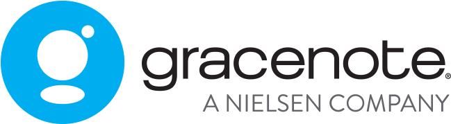 Nielsen Grabix Offers Instant Ratings Insights With - Ride Don T Hide (657x189)