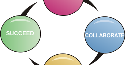 New Employee Orientation (407x214)