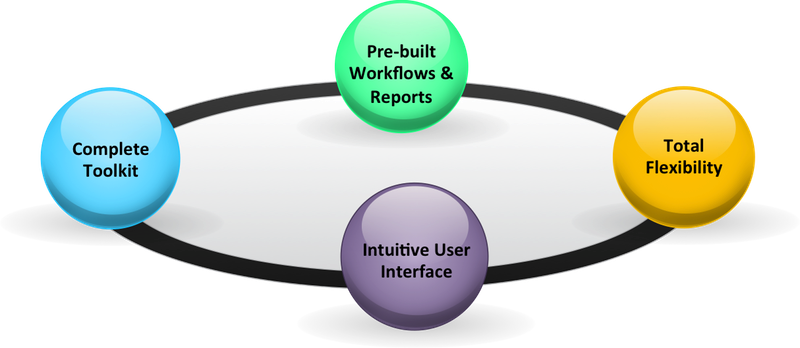 Ugovernit, Inc. (800x348)