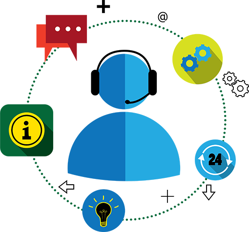 You Don't Have To Be A Professional Calling Expert - Support And Maintenance (510x476)