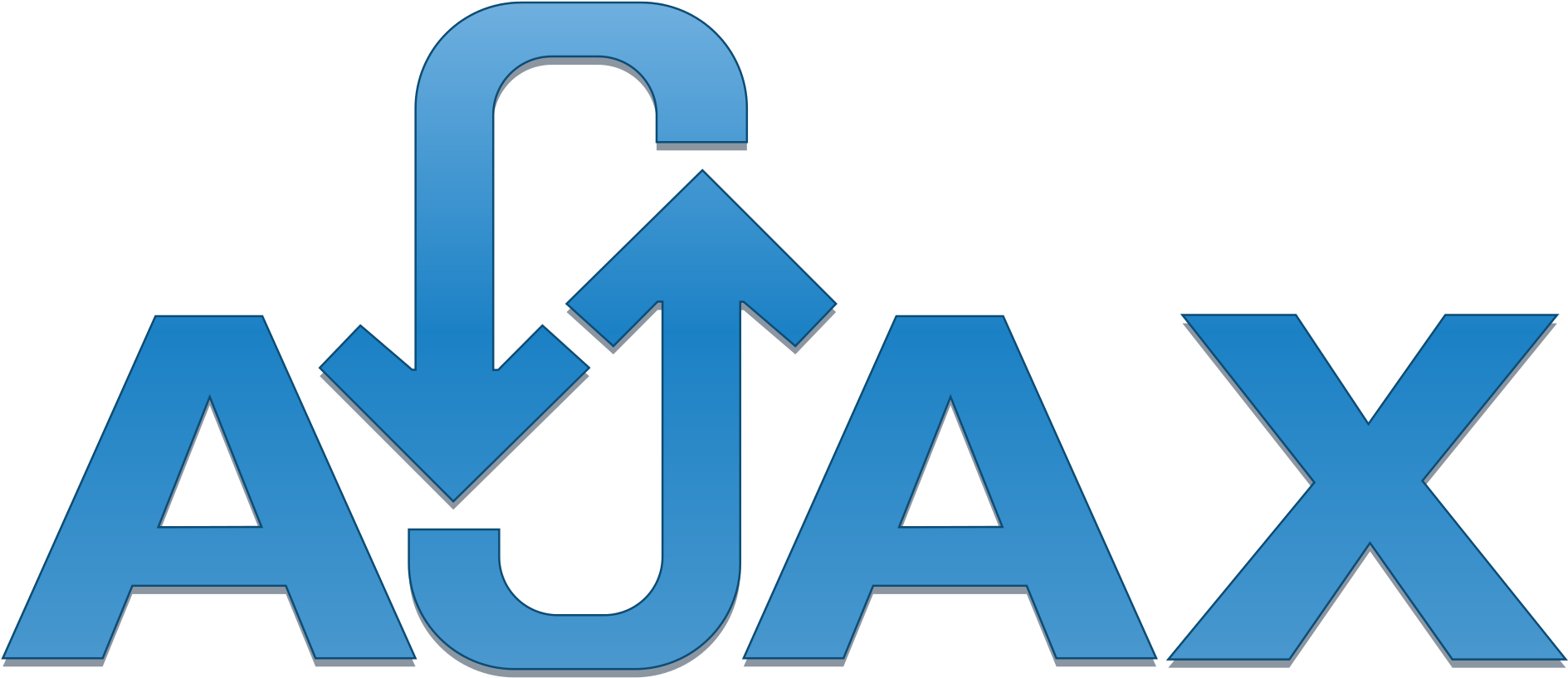 Ajax Javascript (2000x960)