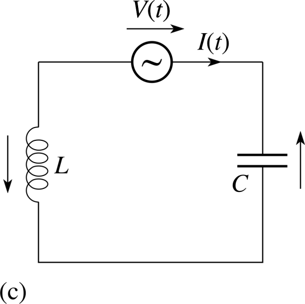 Pplato Flap Phys 5 The Mathematics Of Oscillations - Symbol (616x613)