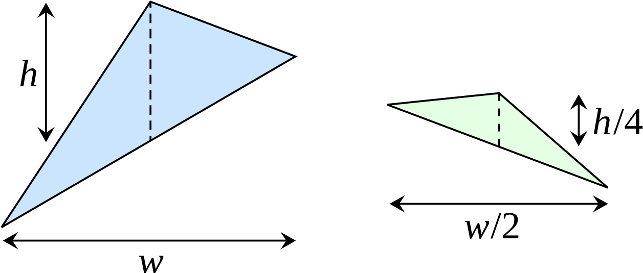 The Quadrature Of The Parabola Area Mathematics And - Triangle (1280x543)