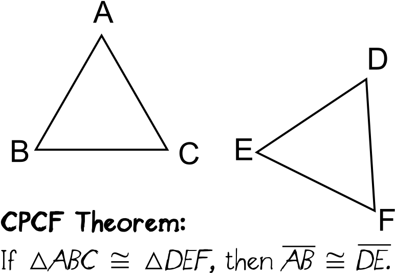 Free Cpcf Theorem - Clip Art (800x560)