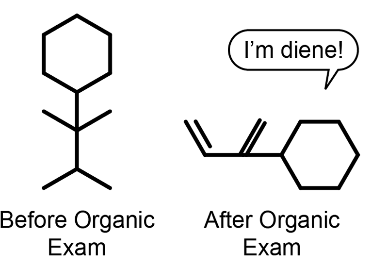 Organic Chemistry Is The Study Of The Chemistry Of - Chemistry Jokes (800x550)