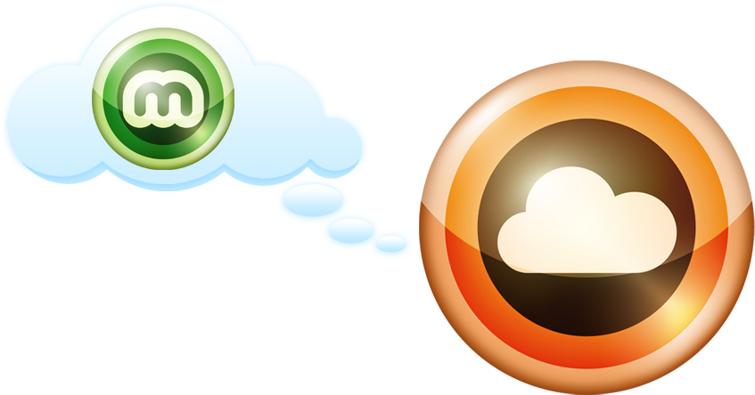 Say Goodbye To Costly File Server Purchases And Maintenance - Circle (847x444)