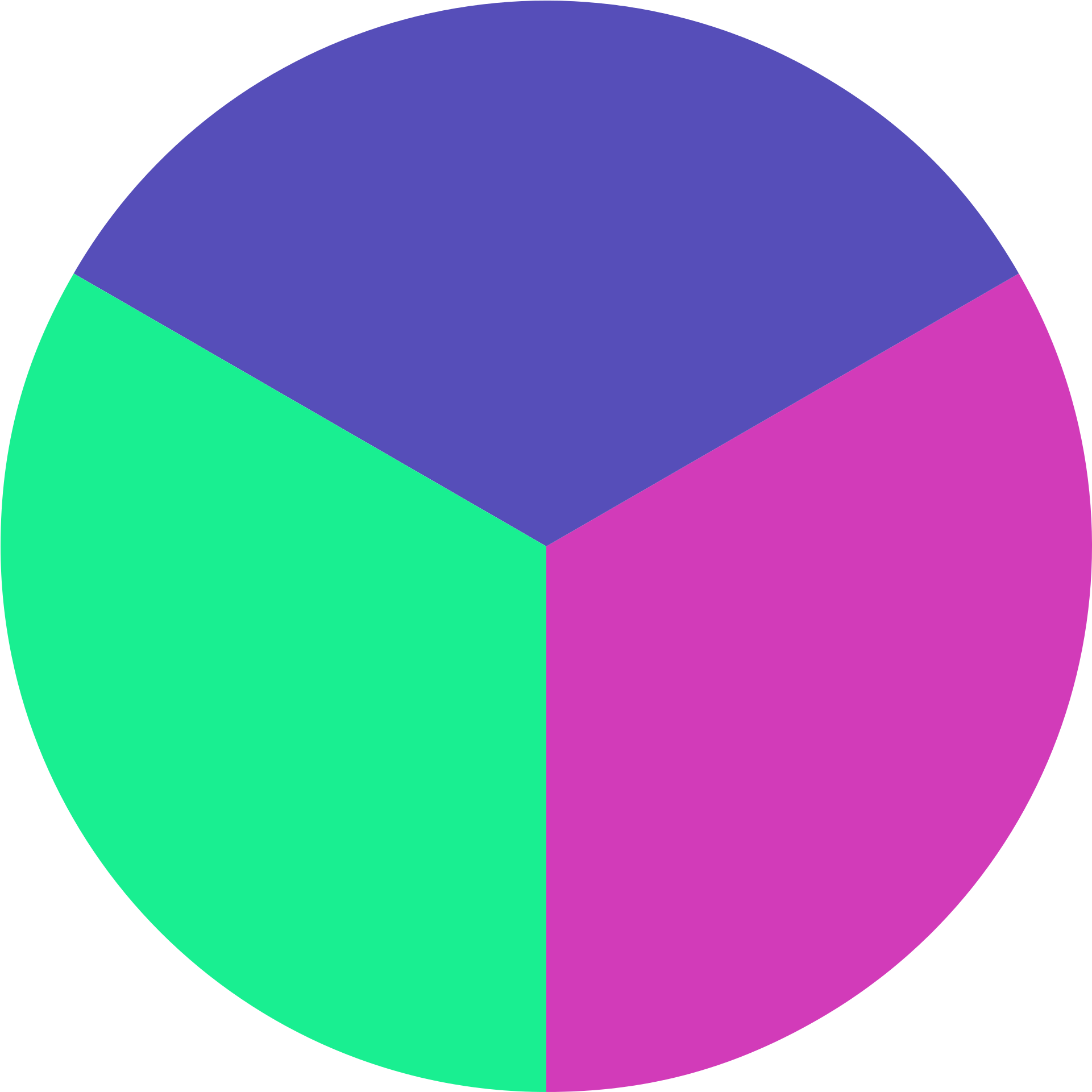 Круг с 4 секторами. Закрась две трети круга. Диаграмма на три сектора. Три пересекающихся круга. Круг разделенный и закрашенный.