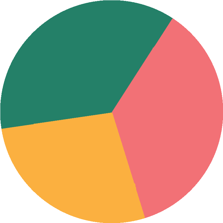 Click The - Nescafe Dolce Gusto (720x732)