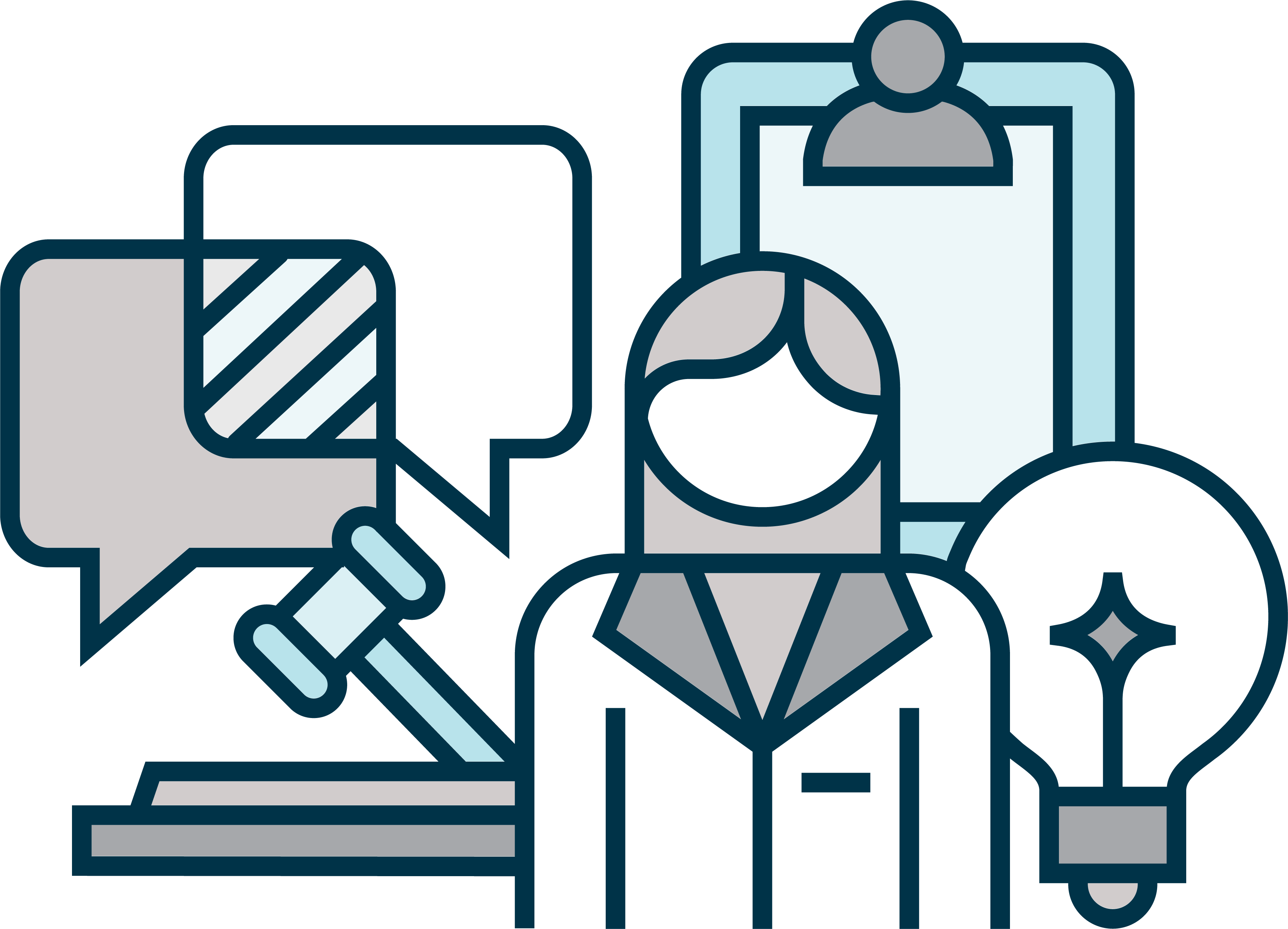 Your Consultant Pharmacist Will Include One On One - Regulatory Pharmacist (3632x2620)