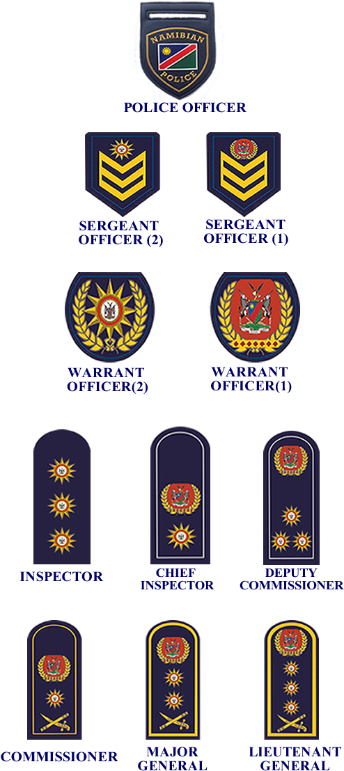 Rank Insignia - Namibian Police Force Ranks (510x1200)