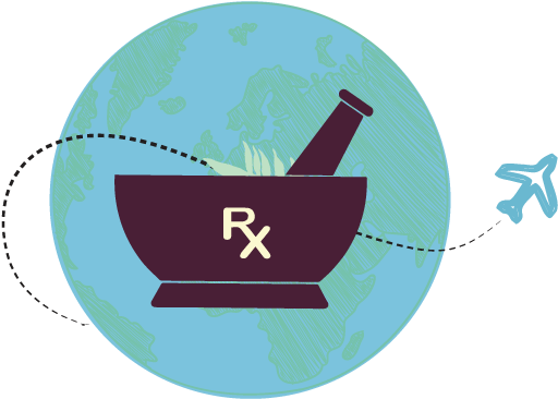 Travel Image - Mortar And Pestle Rx (583x583)