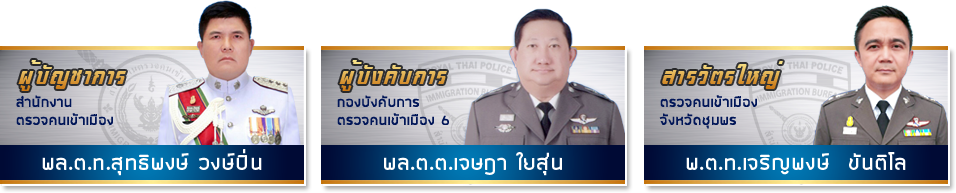 S M A R T Strategy Model - Chumphon Province (956x193)