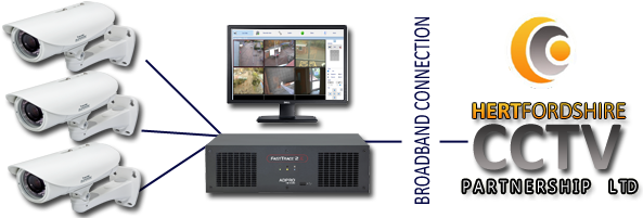 All Evidence Is Sent Directly To The Investigating - Desktop Computer (600x200)