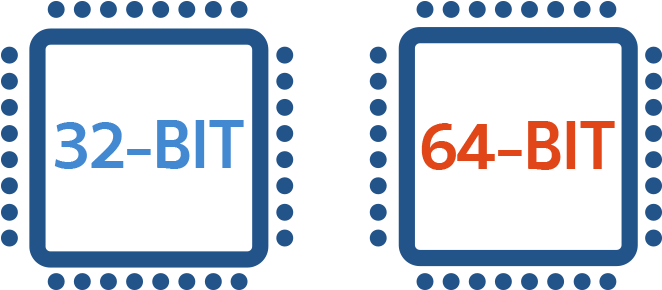 Картинка 64 бит