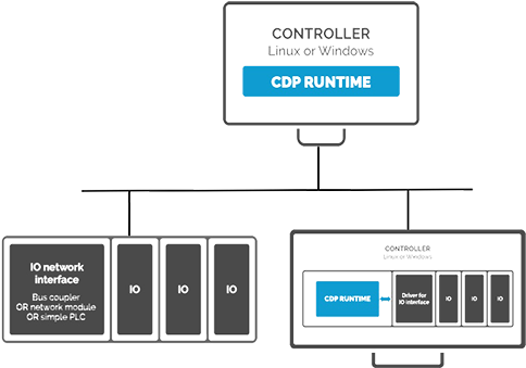 Postage Stamp (500x369)