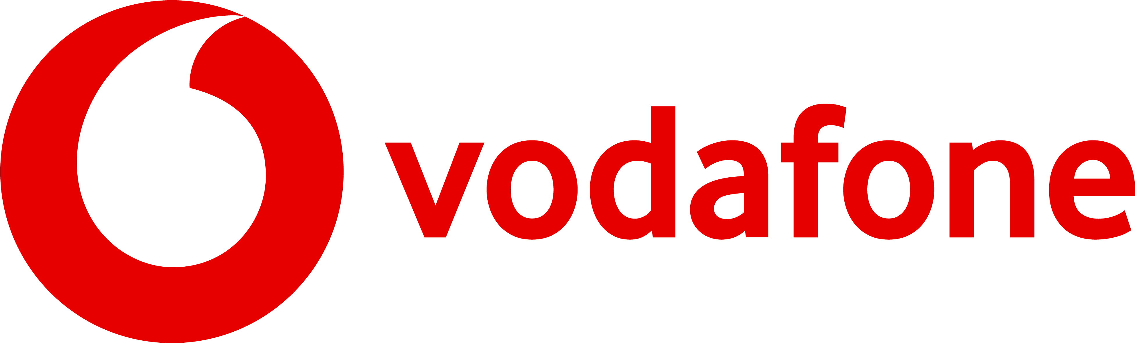 Colaboración Platino, Organización Que Mooola - Vodafone Launches Volte Services In Chennai (3914x1191)
