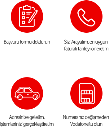 Detaylı Bilgi - Circle (380x500)