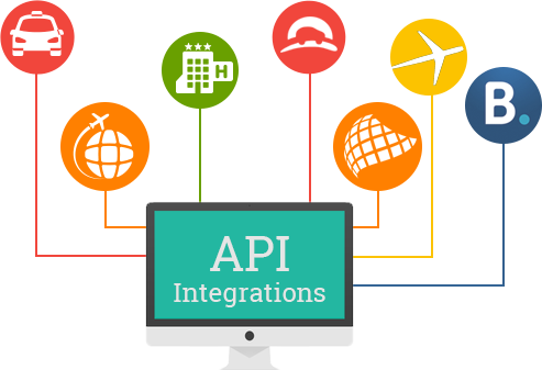 Ecommerce Api Integration - 3rd Party Api Integration (493x337)
