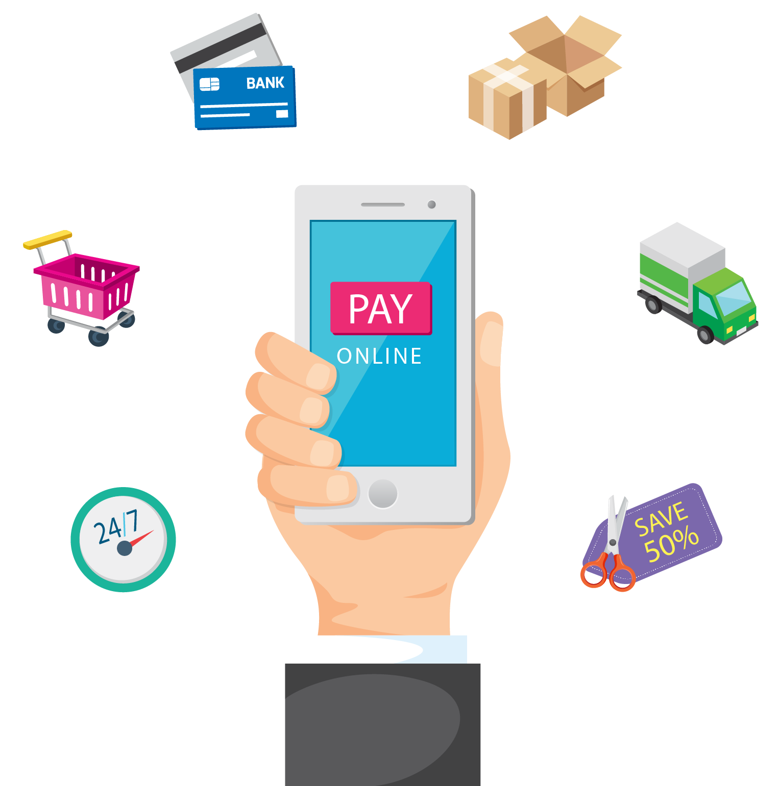 Digital Marketing E Commerce Payment System E Commerce - Infographic Mobile Payment 2017 (1526x1541)