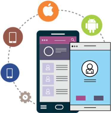 E-commerce Website Development Company - Mobile Apps Development (561x424)