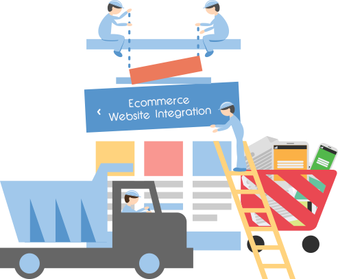 Contact Us To Get Started - Aprende Programacion Web Con Php Y Mysql (493x406)