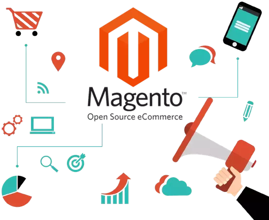 I Would Suggest Magento, Open Source Platform For The - Inbound Marketing (602x452)