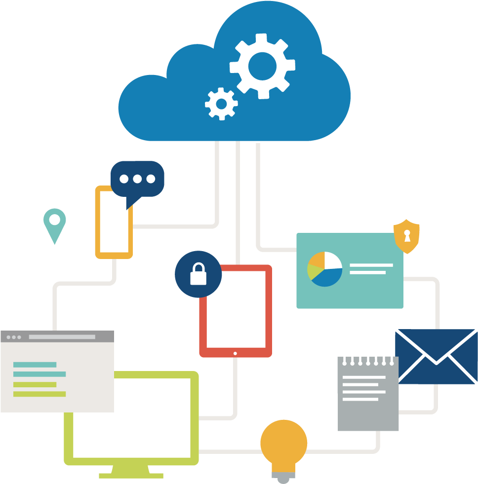 Cloud Services - Migration Tools Cloud (1000x1015)