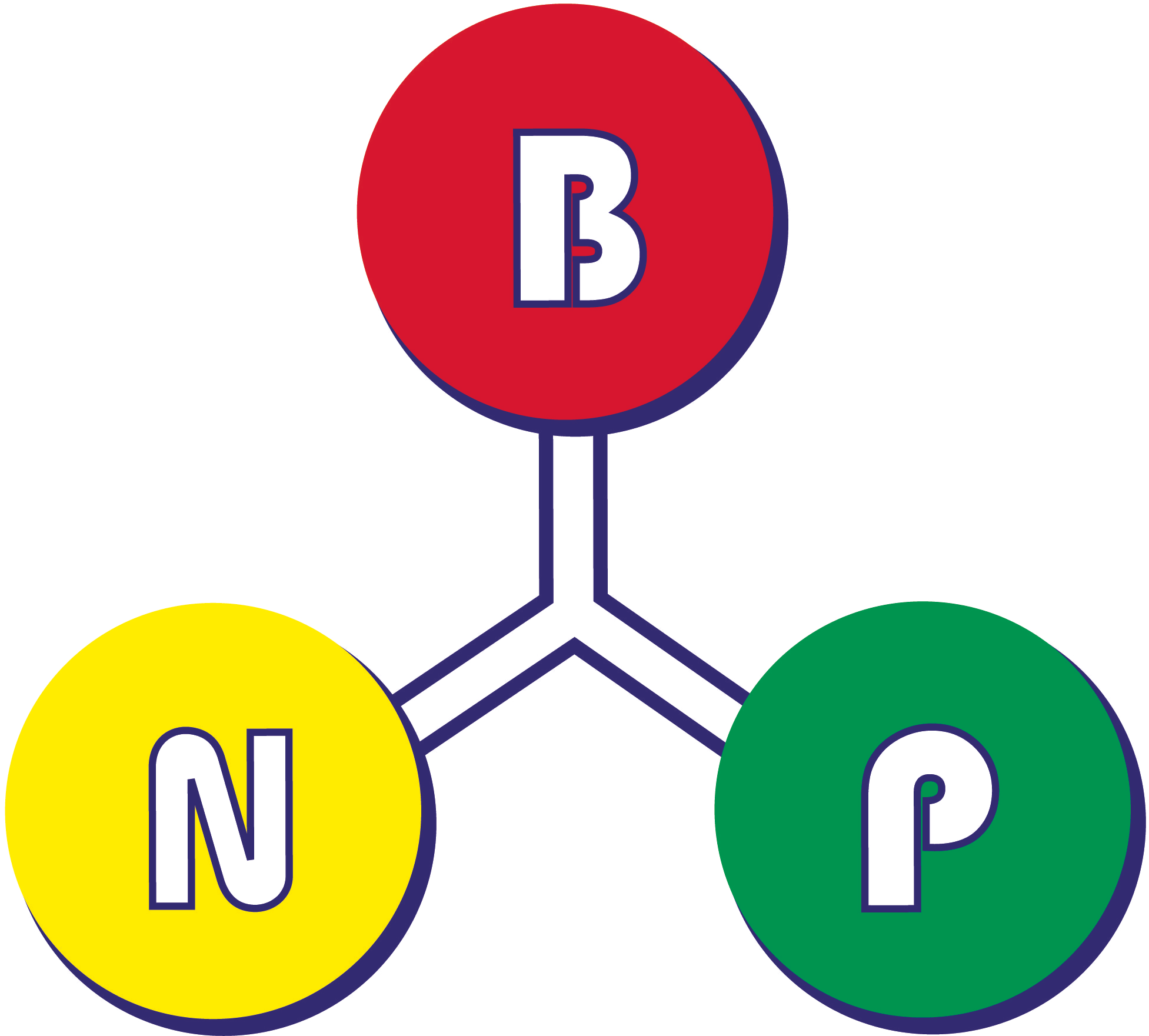 Fgjfgjhfgjfgj Fgjfgjhfgjfgj - Bahrain National Plastic (2000x2000)