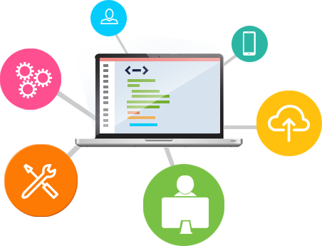 Saas, Development, Migration, Maintenance - Application Migration (452x345)