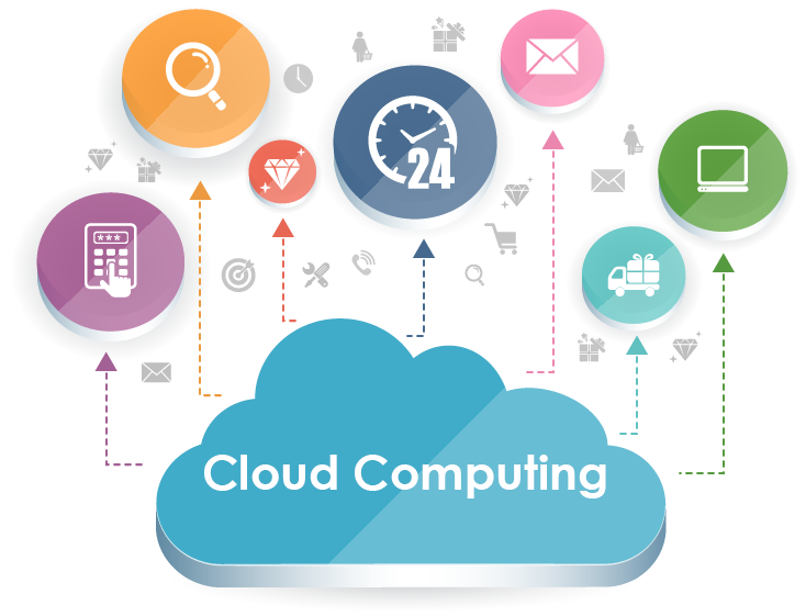 Cloud Computing Para Dummies - Cloud Solution Provider (734x561)
