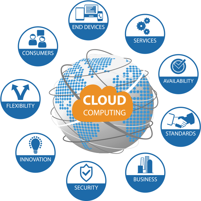 Internet Of Things Security (700x687)