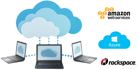 Cloud Computing - Web Server In The Cloud (495x298)