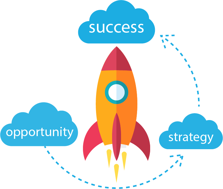 Migration Of Platform (750x636)