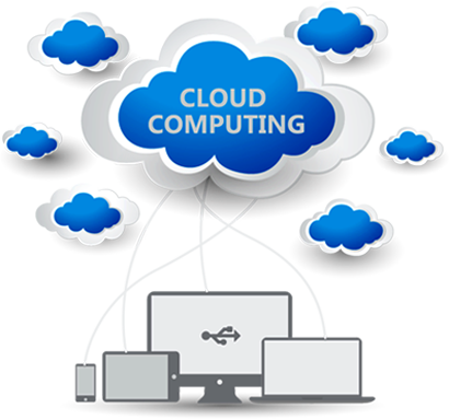 Top Img - Cloud Computing (410x383)