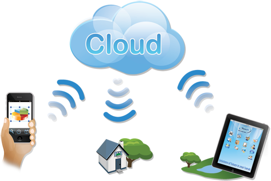 Cloud Computing ข้อดี ข้อ เสีย (584x400)