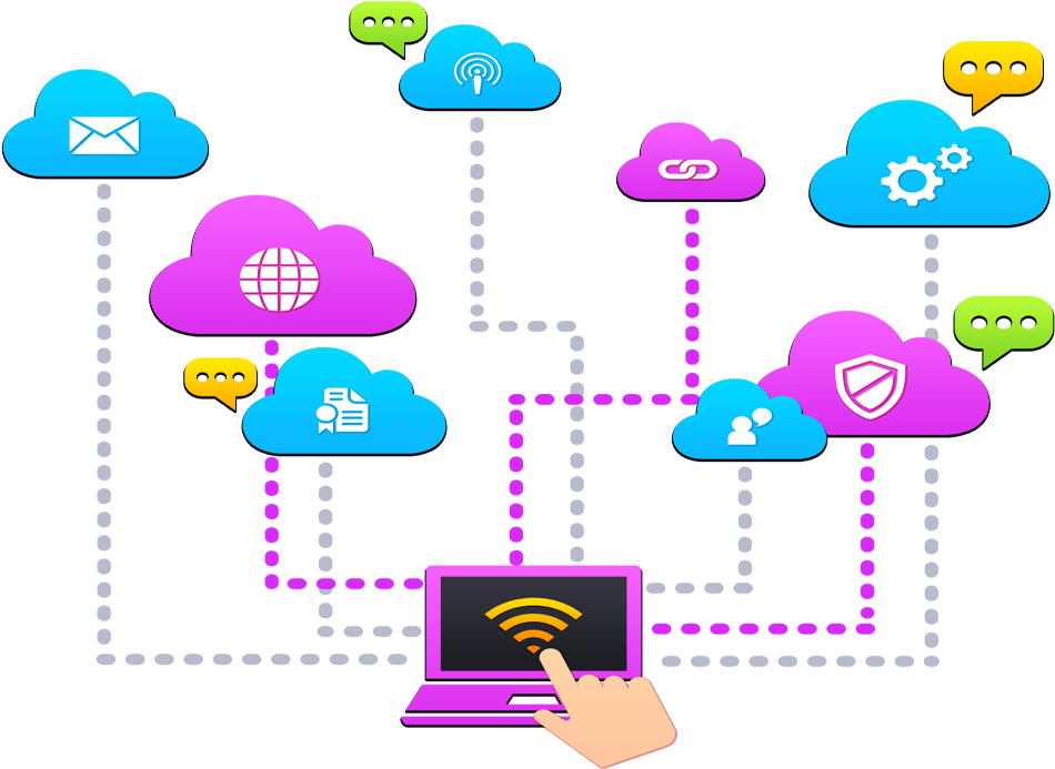 My Cloud - Cloud Computing (1280x733)