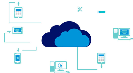 Asr Setup - Disaster Recovery (540x354)
