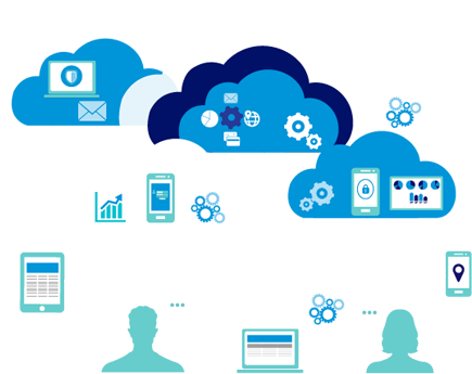 We Implement Proven, Best Practices To Monitor And - Png Operations (540x354)