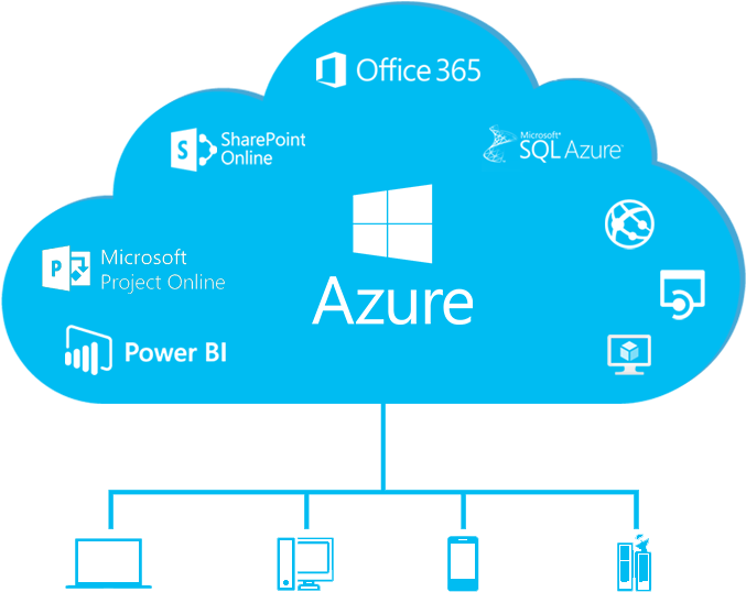 Are You Making Full Use Of Cloud Technology - Information Technology (800x600)