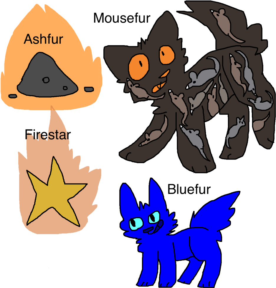 Warrior Cat Names Taken Literally 3 By Dieselpaws - Warrior Names Taken Literally (1024x1024)