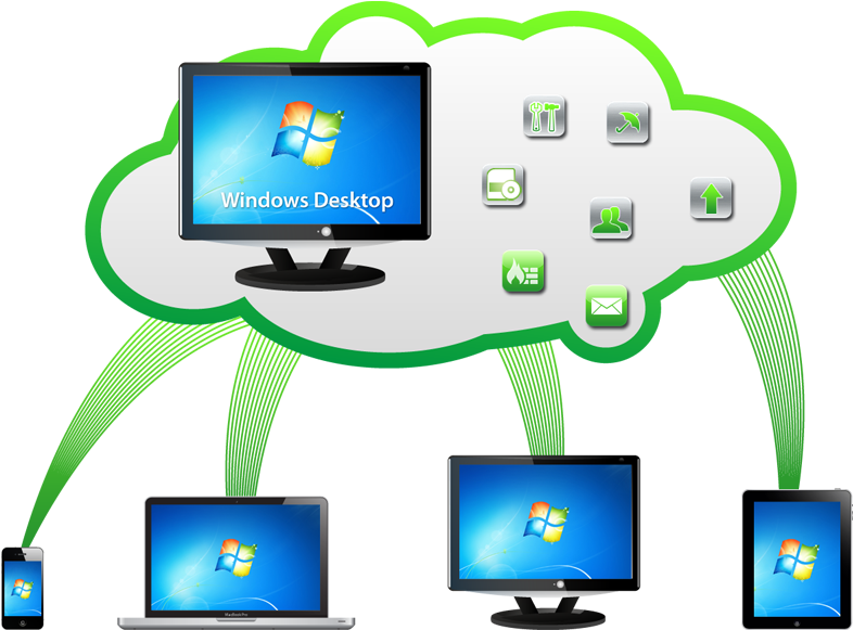 Cloudwings Cloud - Cloud Computing (930x600)