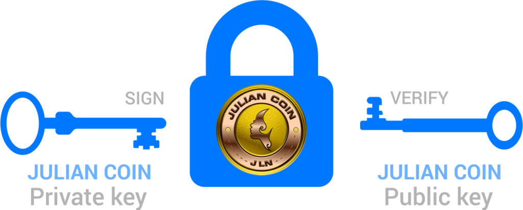 Equipped With Institutional Grade Matching Engine And - Security (1024x411)