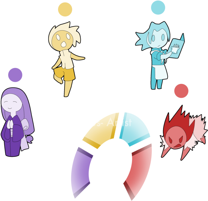 Personality Core Humans By Ominous-artist - Portal Personality Cores Human (800x800)