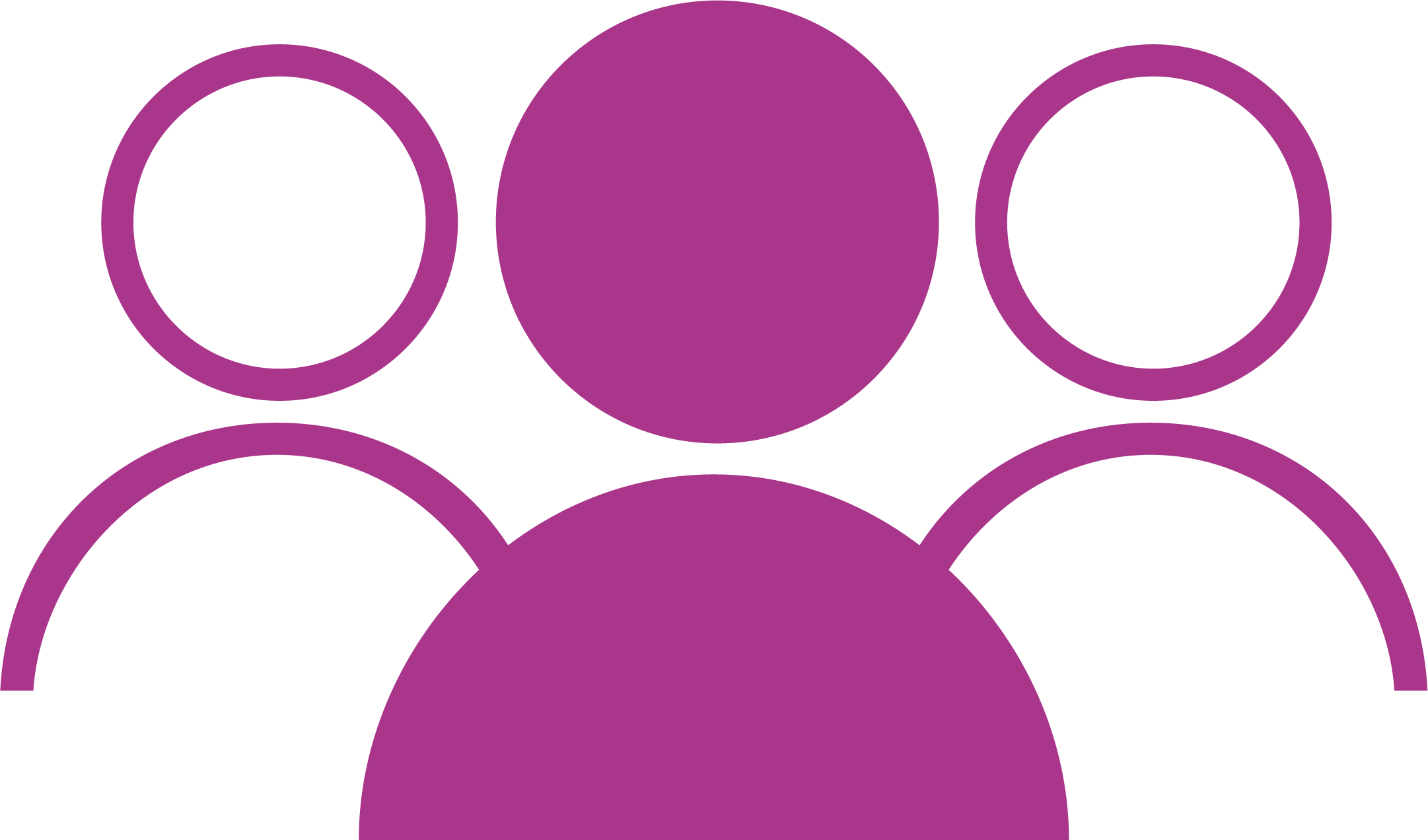 Personality Behavioural Style - Educational Assessment (2162x1272)