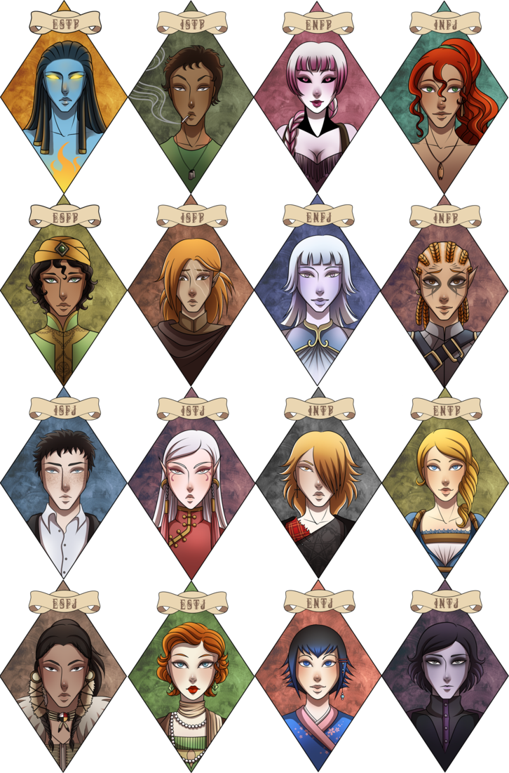 Meyers-briggs Personality Types - Myers Briggs Personality Art (726x1101)